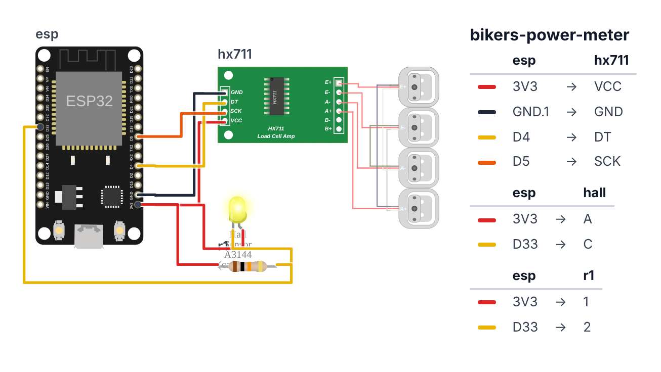 Wiring for DIY Cycling Power Meter (Concept Build)