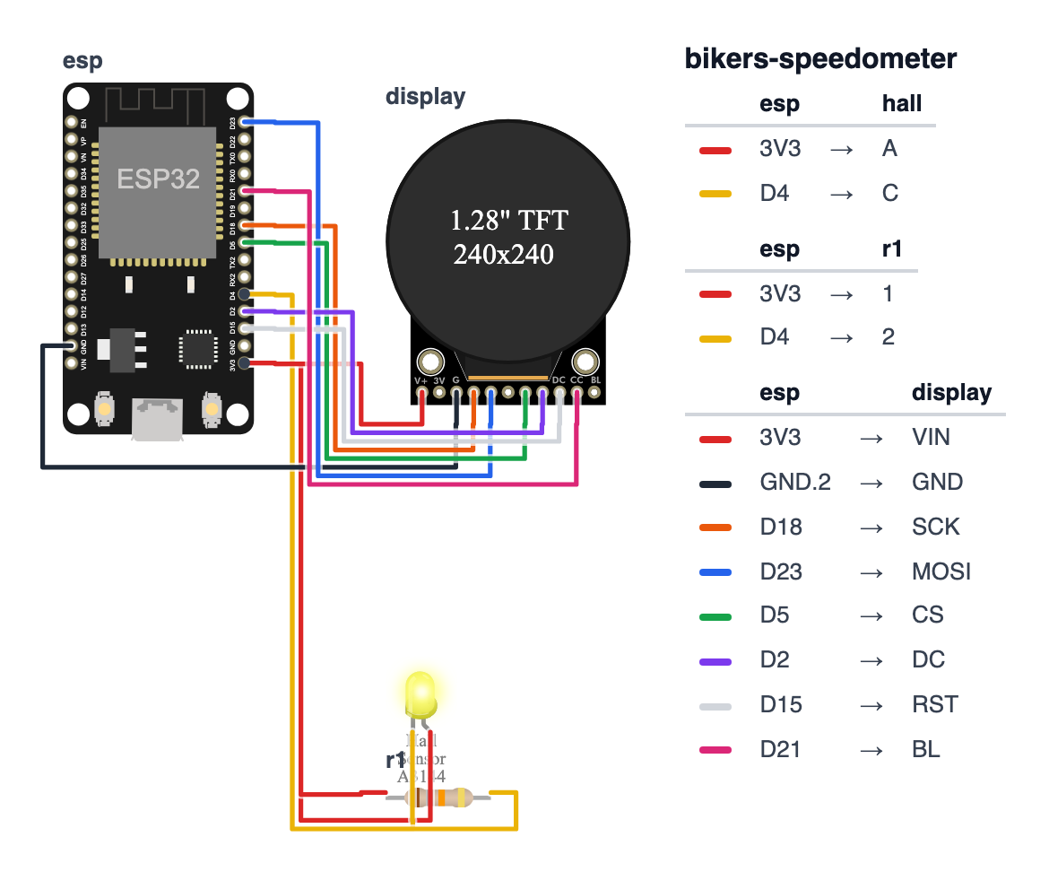 Wiring for DIY Bike Speedometer with Round Display