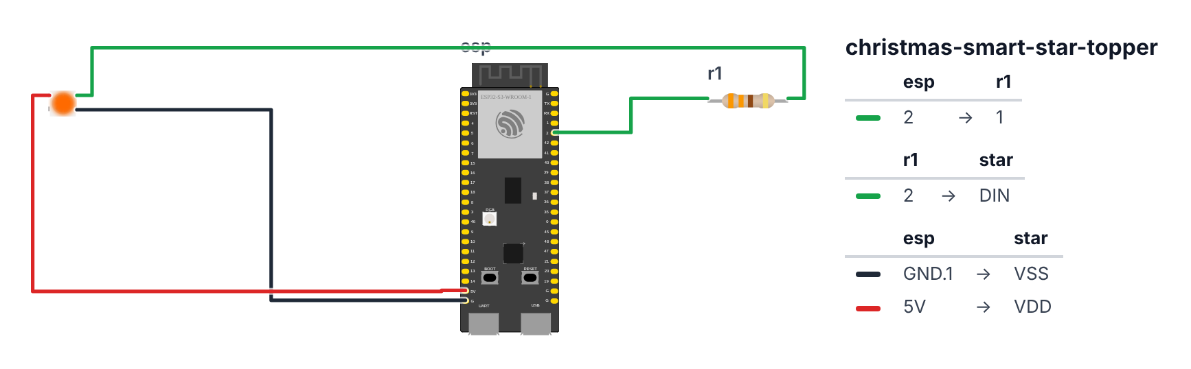 Wiring for Smart Star Tree Topper