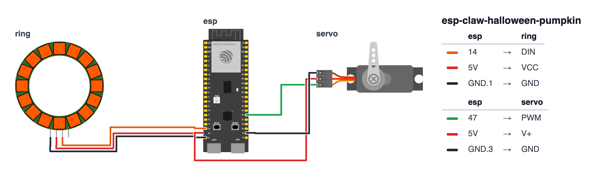 Wiring diagram — ESP32-S3 with LED ring and servo