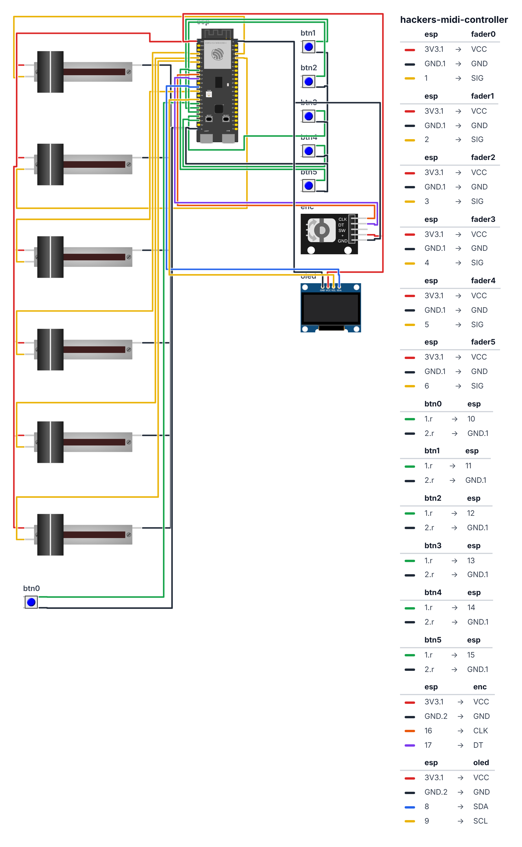 Wiring for MIDI Controller — Control Any DAW with 6