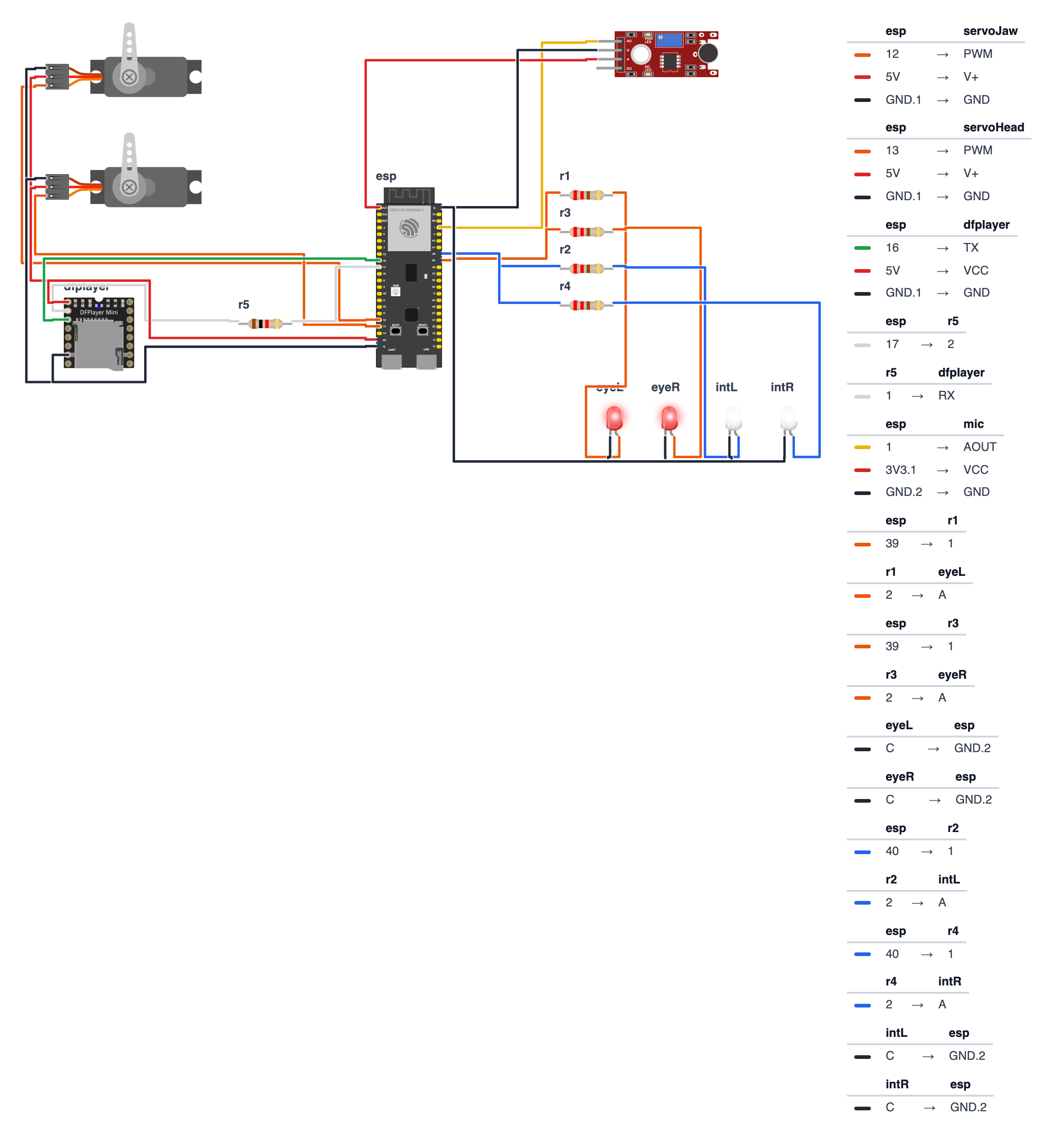 Wiring for Animatronic Skull — Jaw Syncs to Audio, Head