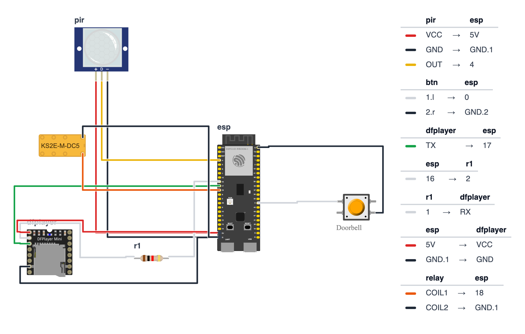 Wiring for Haunted Doorbell — Fog + Random Screams Before