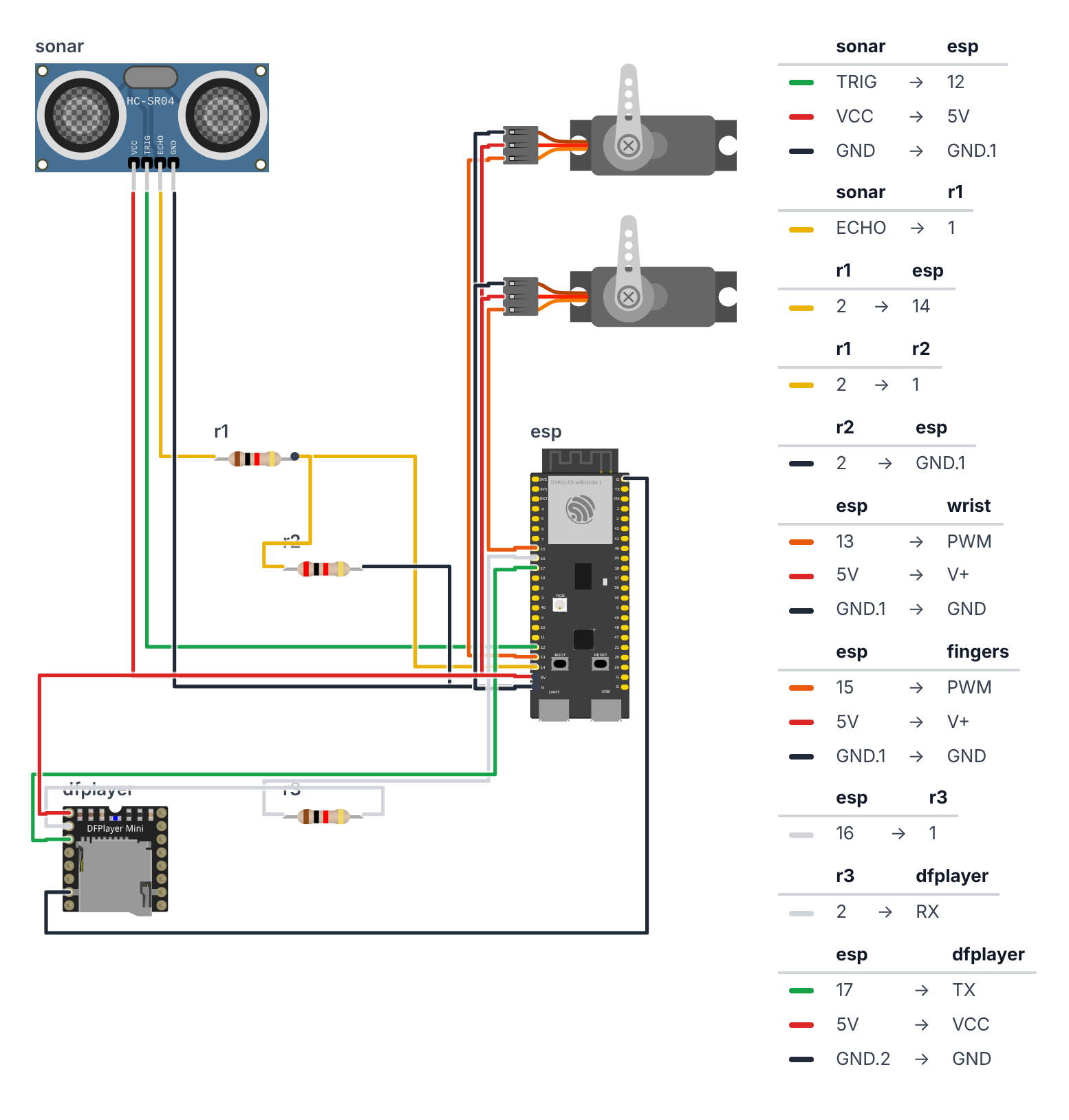 Wiring for Skeleton Hand Candy Dispenser