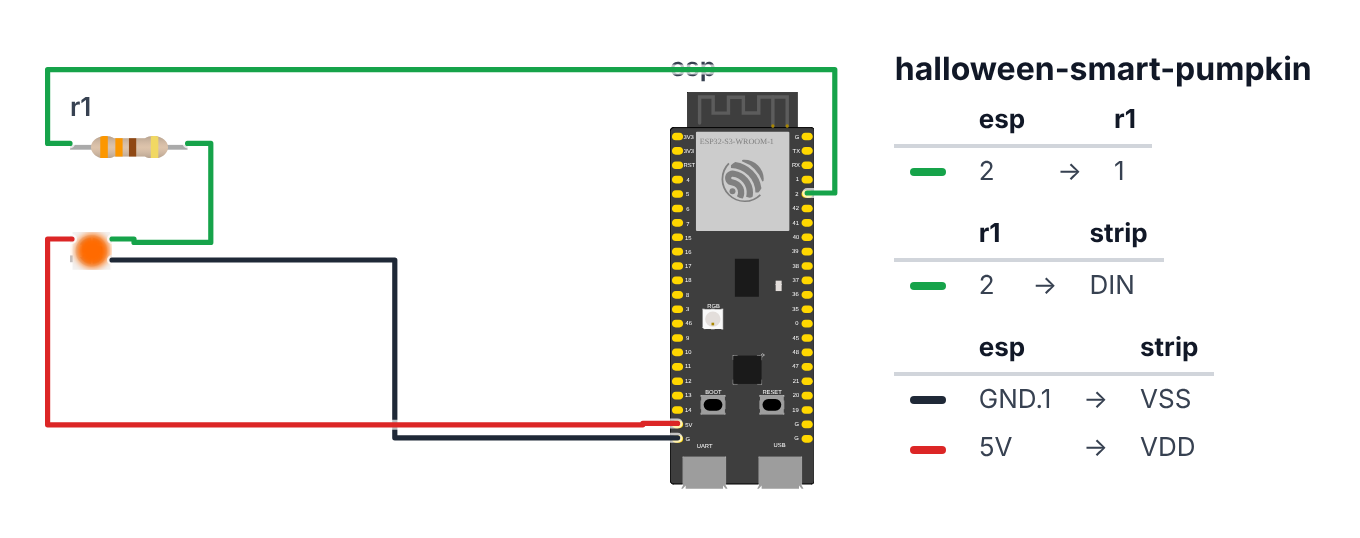 Wiring for Smart Pumpkin with LED Eyes
