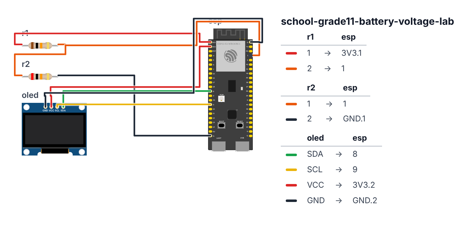 Wiring for Grade 11 Chemistry: Battery Voltage Lab