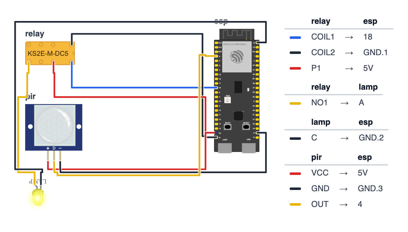 Wiring for Smart Light Controller
