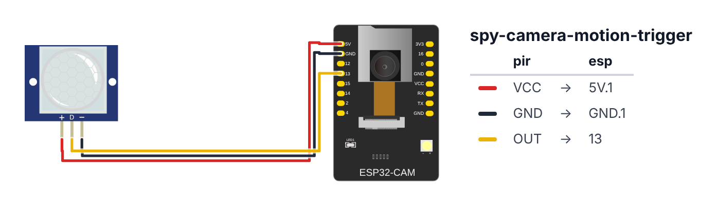 Wiring for Spy Camera with Motion Trigger