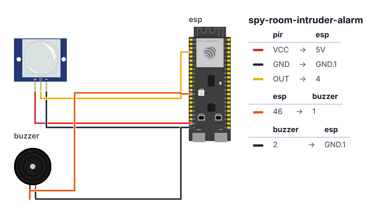Wiring for Room Intruder Alarm — Catch Anyone Who Enters